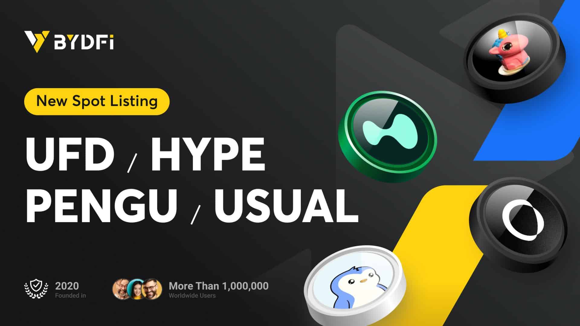 BYDFi市场概况:UFD、HYPE和USUAL持续增长,彭固市值稳定达18亿美元